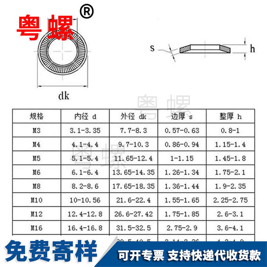 蝶形墊片 蝶形墊片