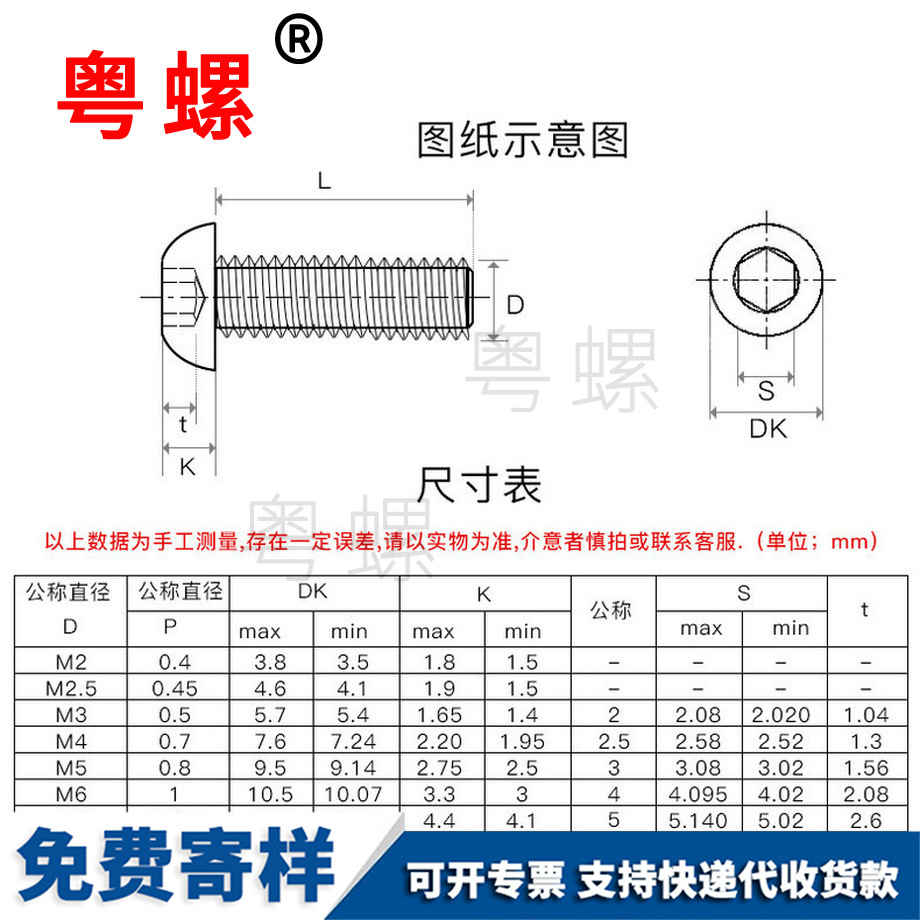 昌邑昌邑緊定固件螺釘 昌邑昌邑緊定固件螺釘