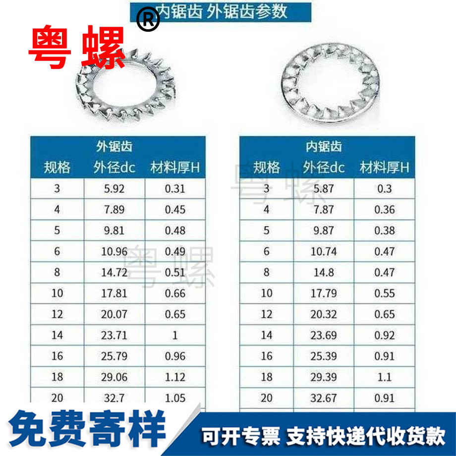 加工外鋸齒迪慶墊片